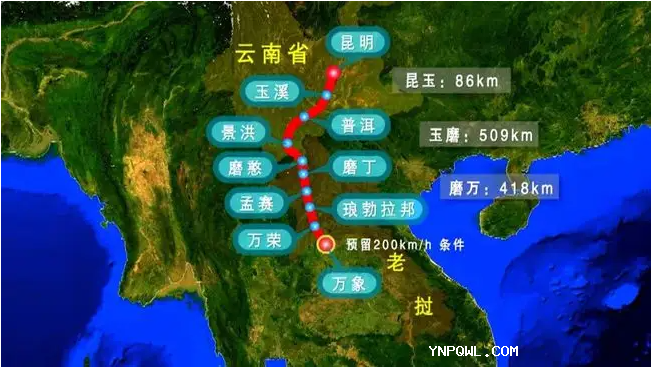 黃金大通，中老鐵路